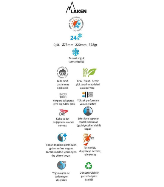 Laken Jannu Çelik Termos Pipetli Suluk (500 ml) // Haki