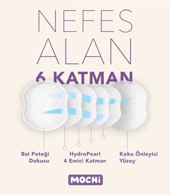 Mochi Hydropearl Teknolojili Ultra Emici Göğüs Pedi (40 Adet)