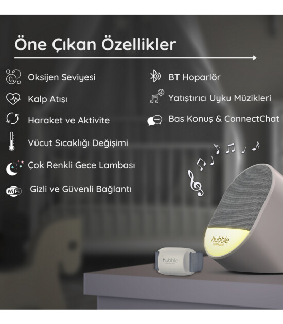 Motorola Hubble Guardian+ Sağlık ve Media Merkezi