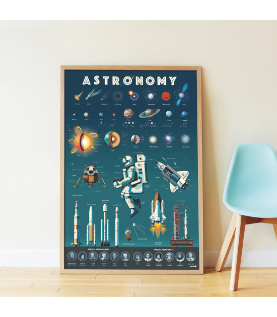 Poppik Discovery Sticker Poster // Astronomy