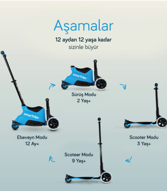 SmarTrike Xtend Büyüyebilen Ride On Scooter (12 Ay - 12 Yaş) // Blue