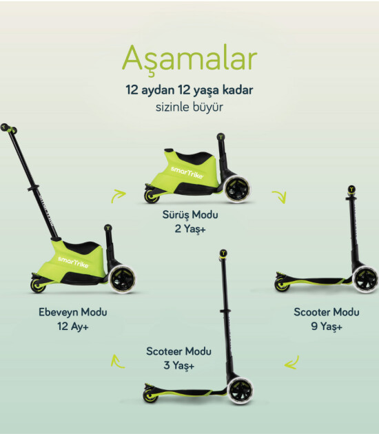 SmarTrike Xtend Büyüyebilen Ride On Scooter (12 Ay - 12 Yaş) // Lime