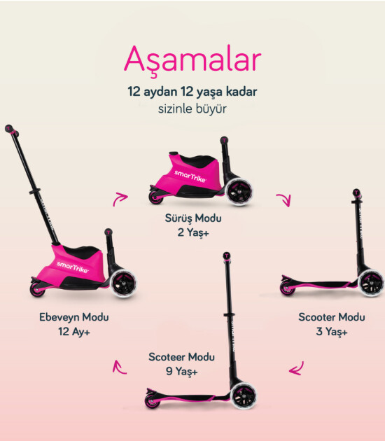 SmarTrike Xtend Büyüyebilen Ride On Scooter (12 Ay - 12 Yaş) // Pink